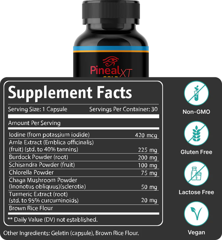 pinealxs-supplement-facts